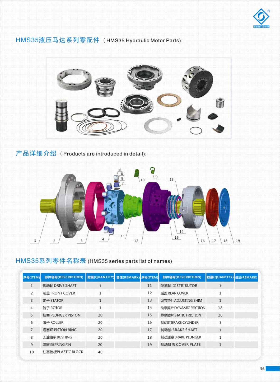 Poclain Ms35 Motor for Concrete Mixing Machine, Drill, Jumbolter, Heavy-Duty Handling Machine